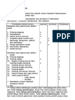 ANALISIS ALIRAN KAS