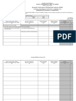 Local Government Unit of Jagna Strategic Performance Mangement System (SPMS)