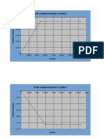 Sudden & Contrac Age