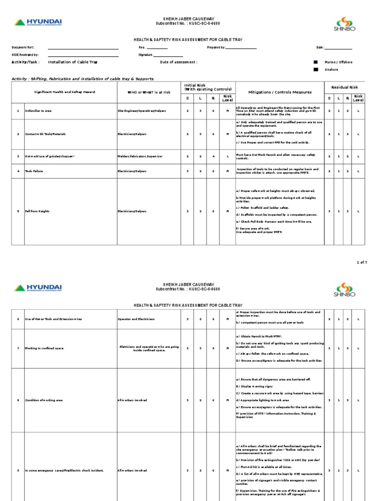 Risk Assessment Tray Electrician Emergency