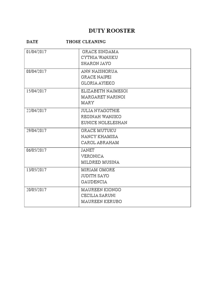 Duty Rooster | PDF