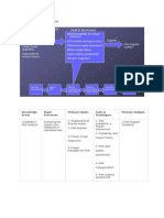 Qualitative Risk Analysis