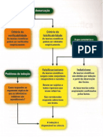 Problema Da Demarcação