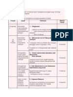 Sejarah Paper 3 2017