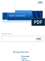 Fabric and Zoning Overview