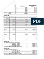 PD Jaya Makmur Tanggal Keterangan Kwitansi (Unit) Harga Perolehan Per Unit