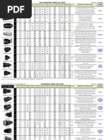 2016 Anamorphic Prime Lens Chart PDF