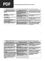WPBA-capabilities-with-IPUs-detailed-descriptors | PDF | Medical ...