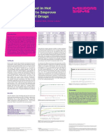 PVA HME Improve Solubility