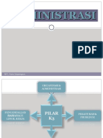 ADMINISTRASI, prosedur