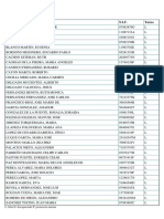 Admitidos Cirugia Gral