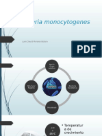 Listeria Monocytogenes