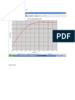 PSV - Proportional Band 20