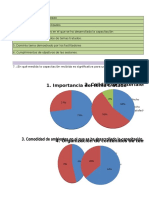 Encuesta Satisfacción Padres