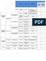 Matriz ZZ