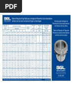 Tabela de Ajuste de Rols Autocompensadores de Rolos Sobre Buchas