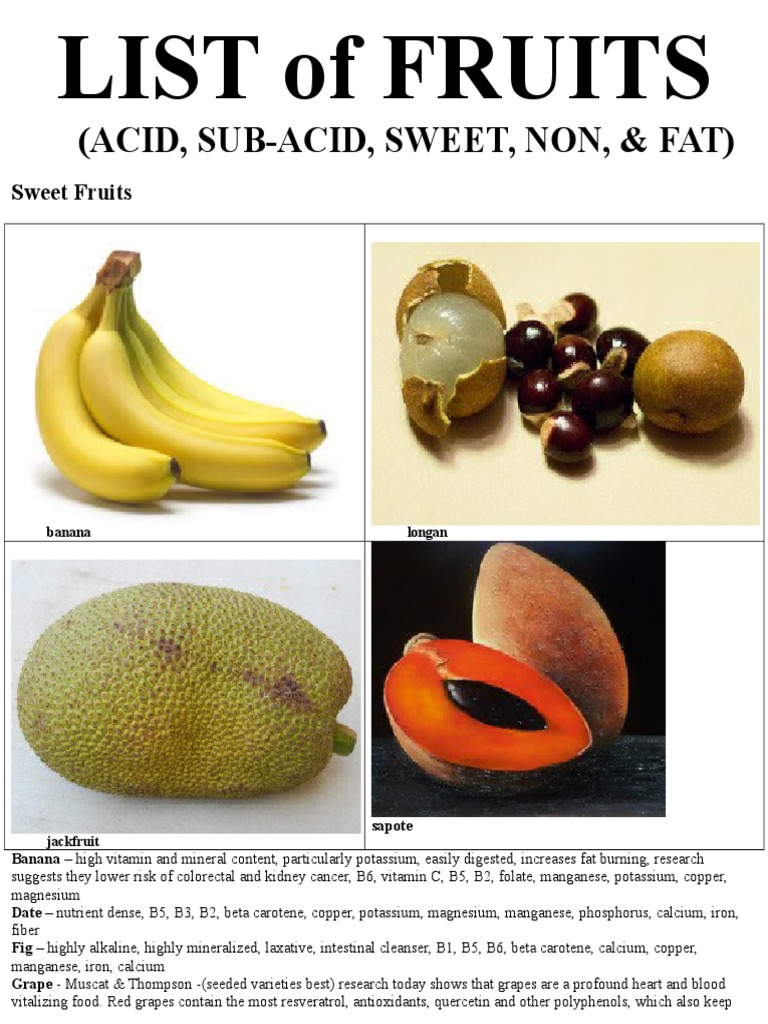 List of Fruits Potassium Vitamin C