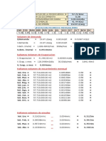 Volumen de Demanda: Presitacion Promedio Mensual (MM)