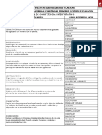 Verbos para formular competencias