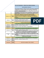 Calendario de Actividades