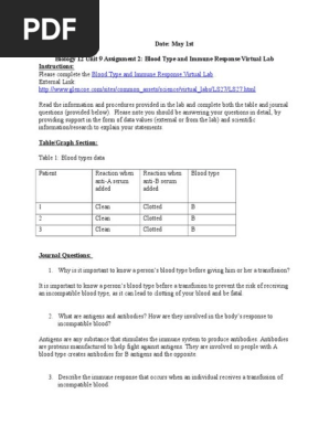 Virtual Blood Type Lab Worksheet Answers - slidesharedocs