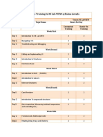 Six Months Training in NI Lab VIEW Syllabus Details