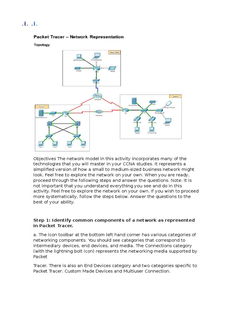 Packet Tracer Network Device Overview | PDF | Local Area Network ...