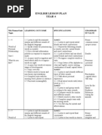 Download English Lesson Plan Year 4 by pwince_zz SN34938031 doc pdf