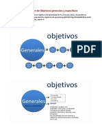 Redacción de Objetivos Generales y Específicos