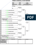 Todos Los Cuadros Del Torneo No Federado