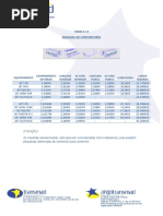13_MEDIDAS_CONTENTORES