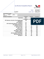 Progress Review Completion Report: Earliest Date Latest Date