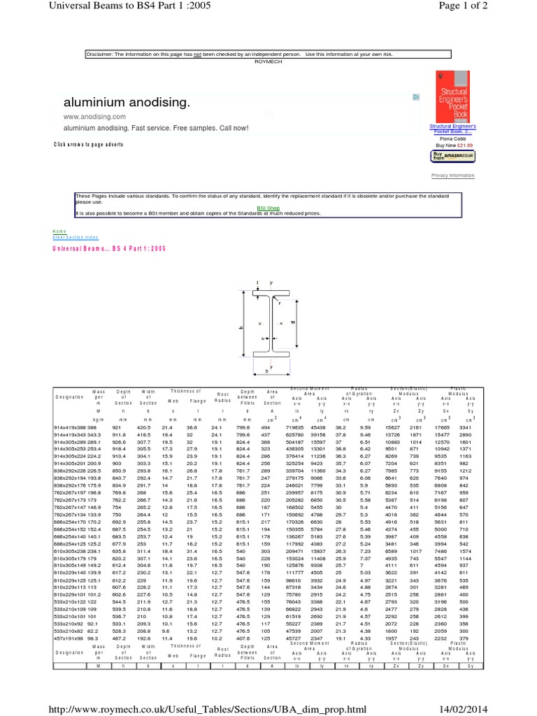 Structural Engineers' Reference Guide | PDF | Applied And