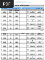 Annuaire Codes Postaux RDC | PDF | République démocratique du Congo ...