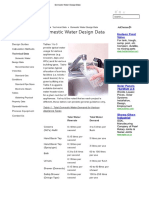 Domestic Water Design Data.pdf