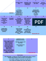 Chromosome Cheatsheet.pdf