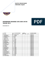 Jadwal Latihan Anggota Drum Band