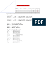 Jadwal Jaga Ikf 242 Yarsi