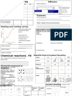 Chemistry IGCSE Revision