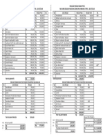 PPDB PDF