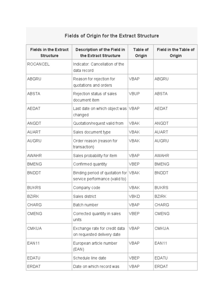 2lis 11 Vascl PDF Business Economies