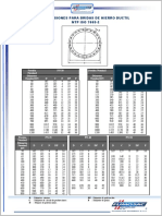 Dimensiones para Bridas de HD NTP ISO 7005-2