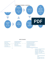 Esquemas de Procesal Civil y Mercantil