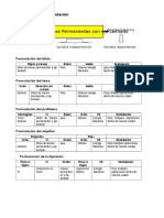 Bases Matriciales para El Plan de Tesis