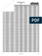 daftar-harga-retail-catenzo-8-B.pdf