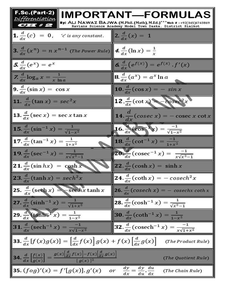 Important Differentiation Formulas | PDF | Classical Geometry ...