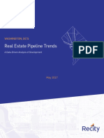 Washington, D.C.'s Real Estate Pipeline Trends