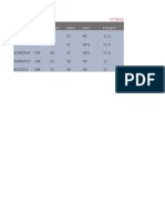 Excel2016 Formattingcells Practice