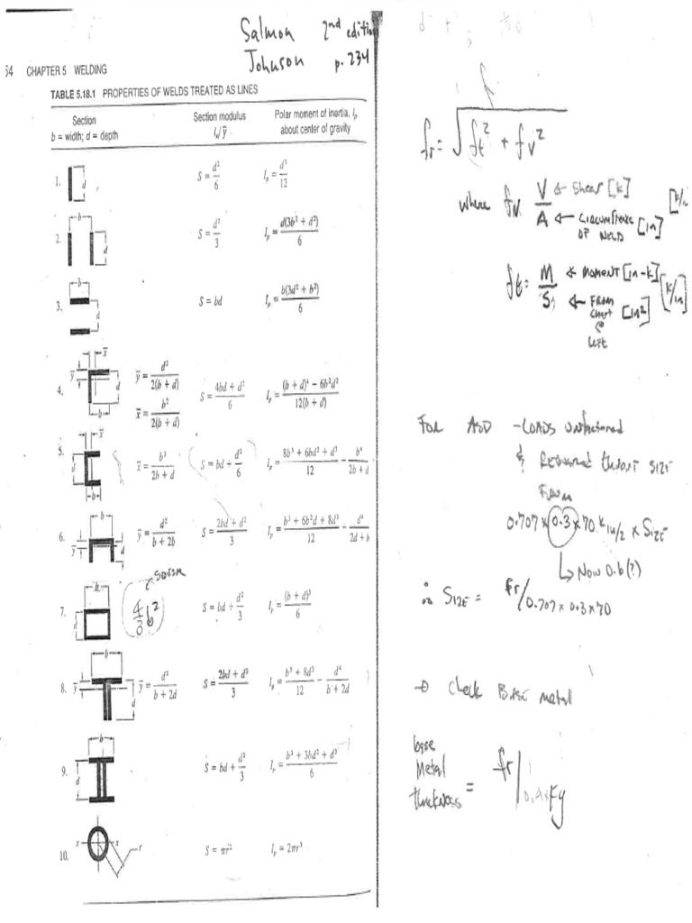 Properties of Welds Treated as Lines 1 (Scan)