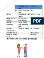 Formal and Informal Greetings